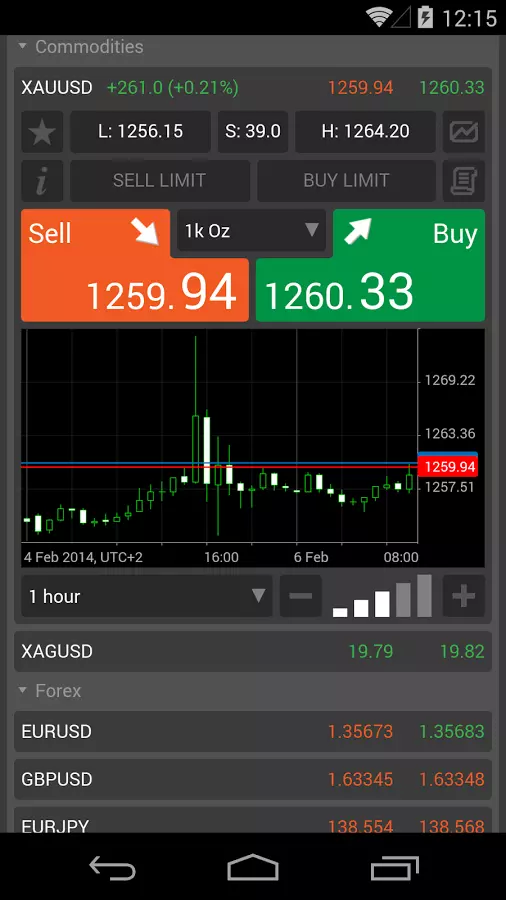 IC Markets cTrader截图9