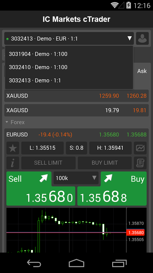 IC Markets cTrader截图11