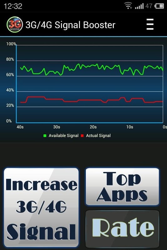 3G/4G Signal Booster截图8