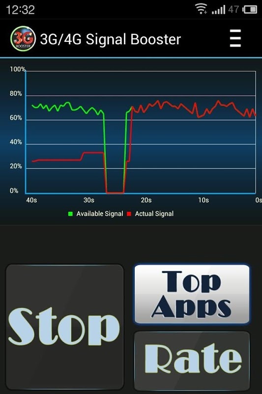 3G/4G Signal Booster截图2