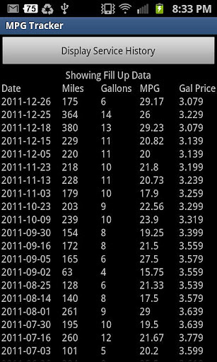 MPG Tracker截图1