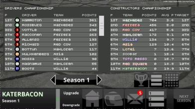 Fastest Lap: Racing Manager截图4