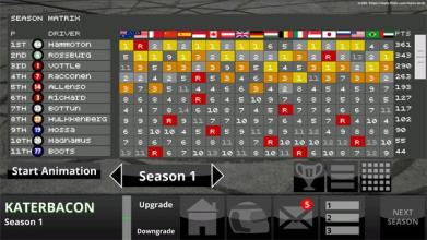 Fastest Lap: Racing Manager截图5