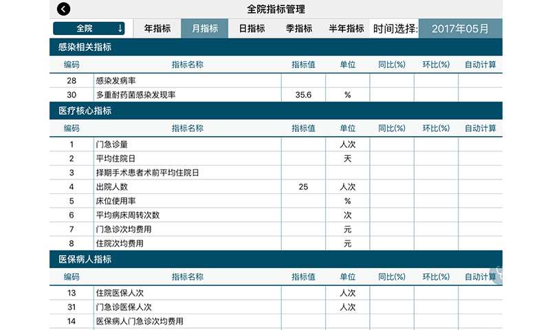 移动查房截图5