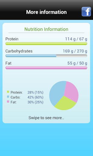 Calorie Counter截图4