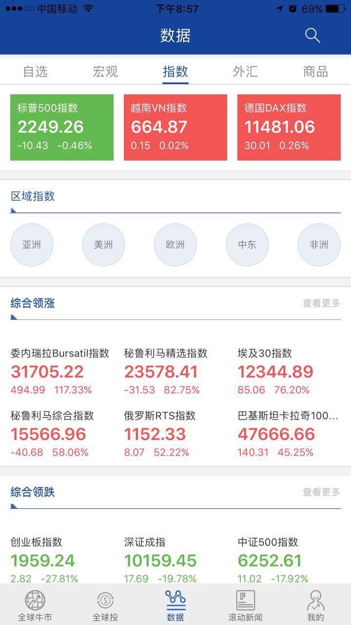 第一海外金融截图2