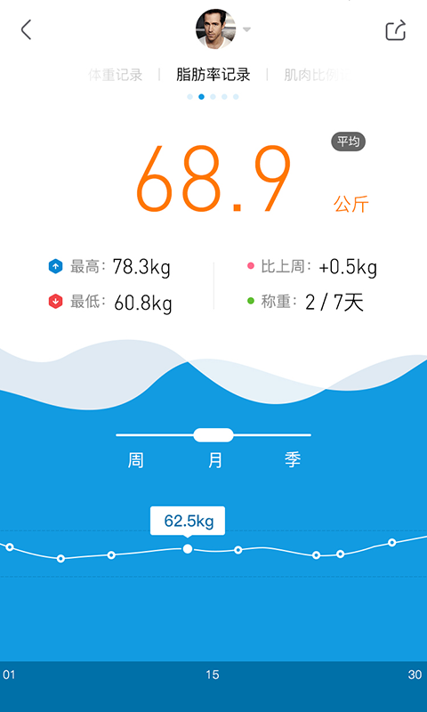 吉宝体脂仪截图3