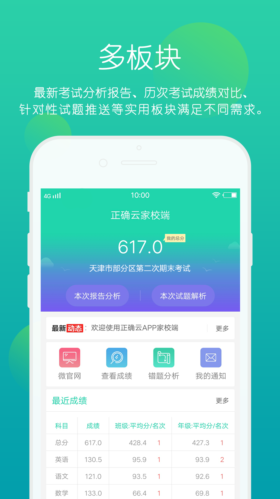 正确云截图2