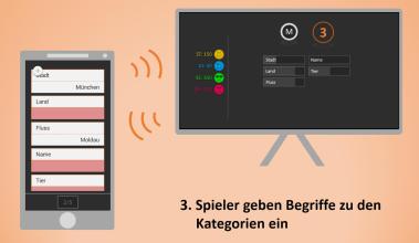 Stadt Land Fluss (Chromecast)截图1