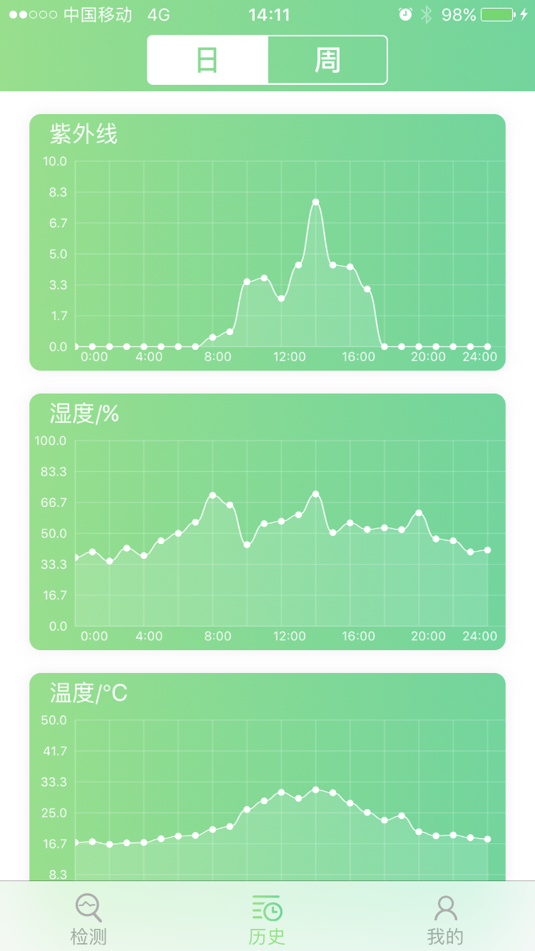 小智环境截图3