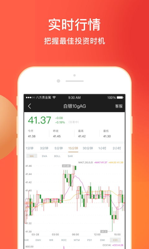 八方贵金属截图3