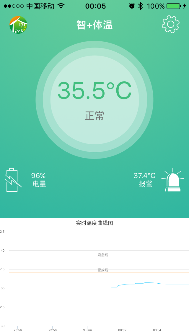 智+体温截图3