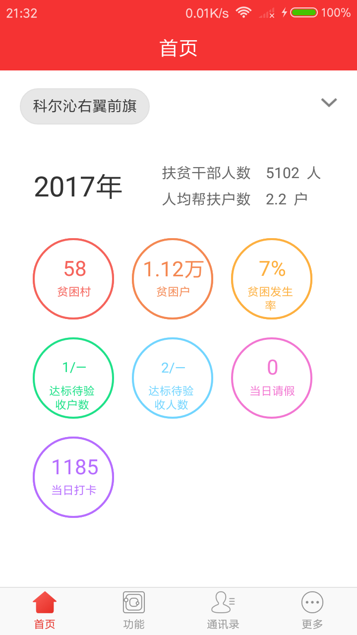 科右前旗扶贫截图3