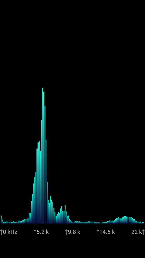 Sound View Spectrum Anal...截图3