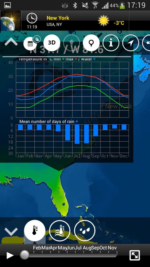 MeteoEarth全球天气截图8