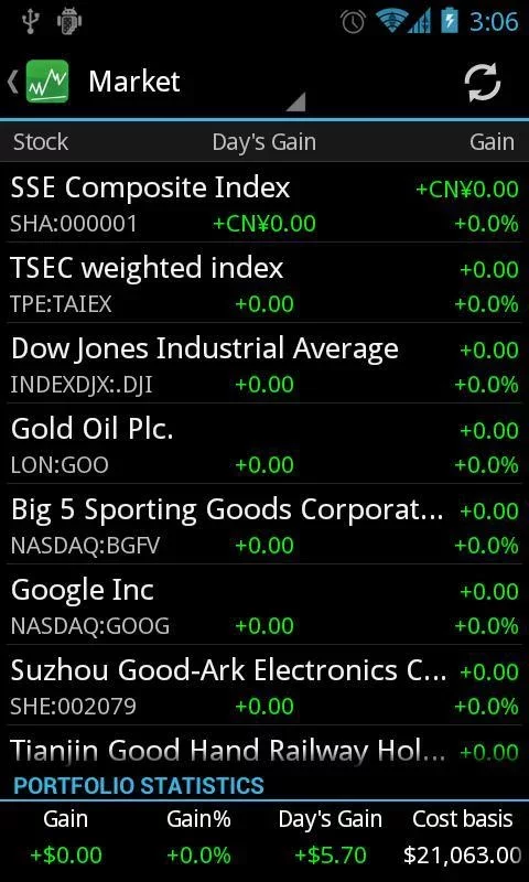 Stocks Quote截图3