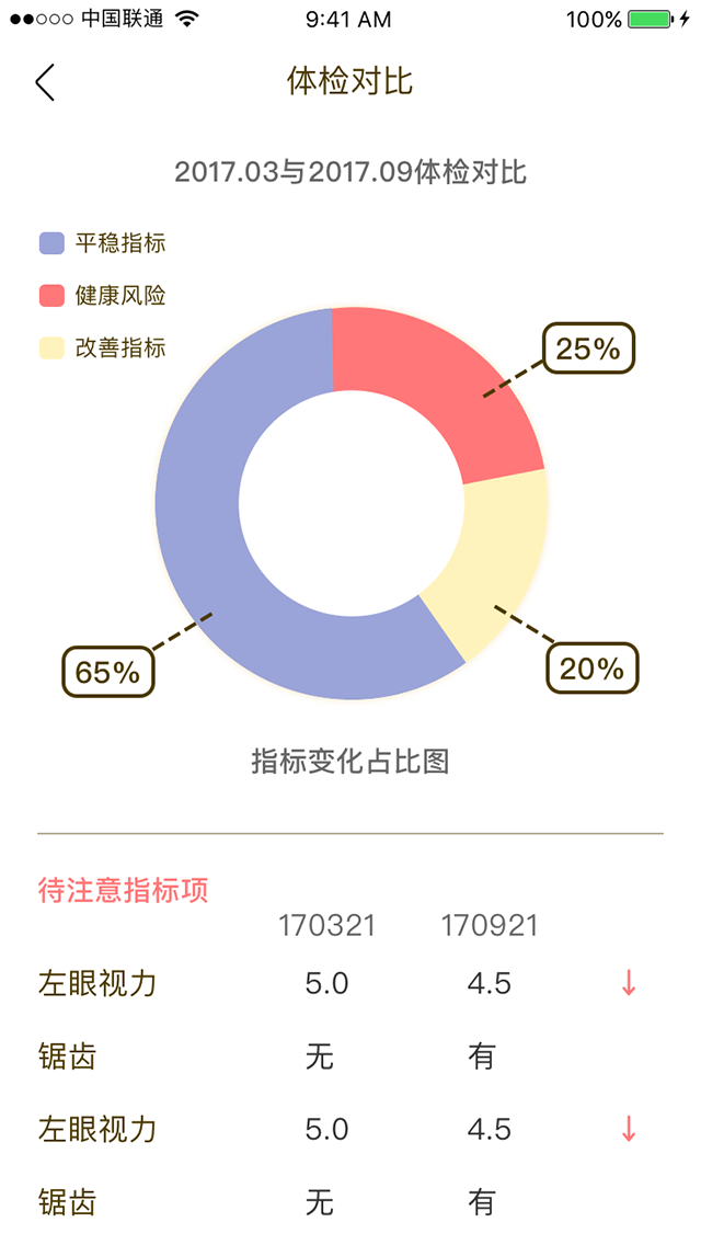 常享动青少版截图5