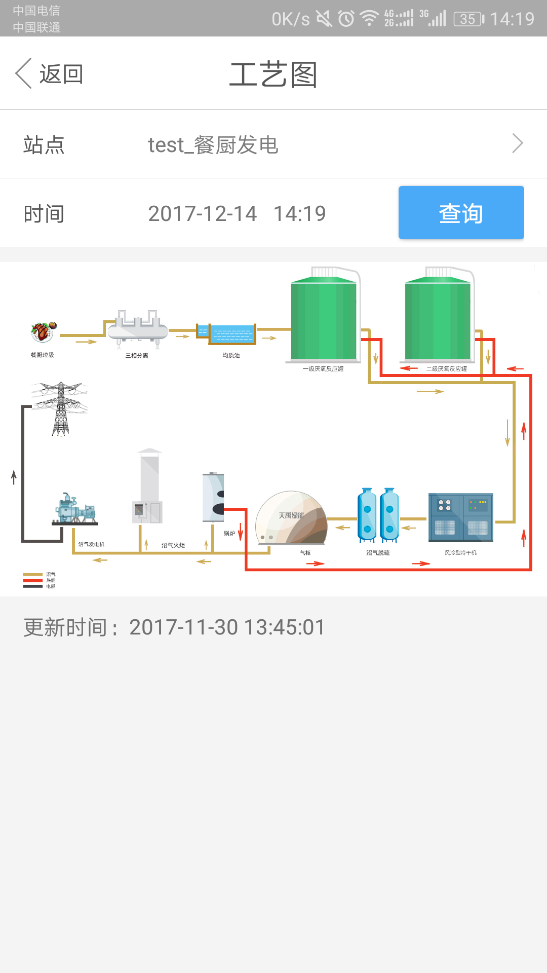 餐厨在线截图3