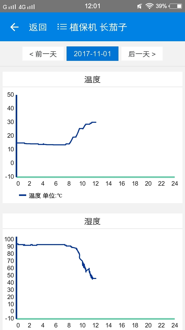 多功能ZHI保机截图5