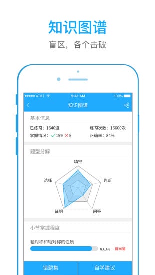 全易通截图5