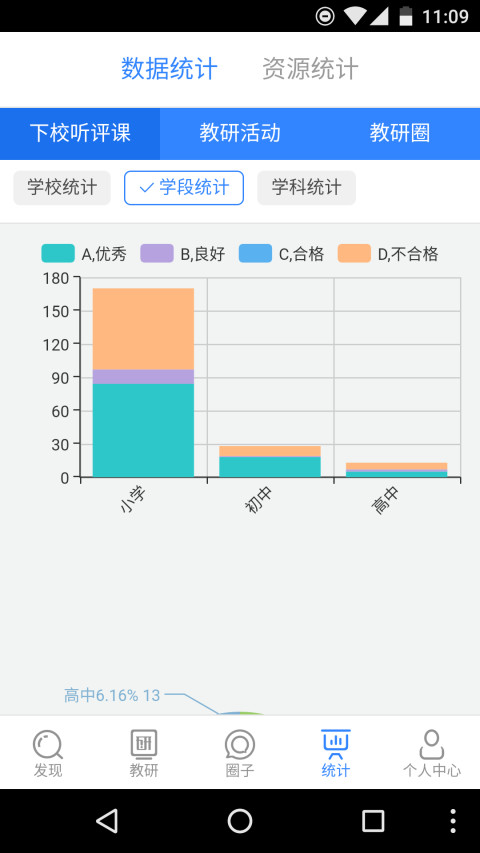 移动教研android截图3