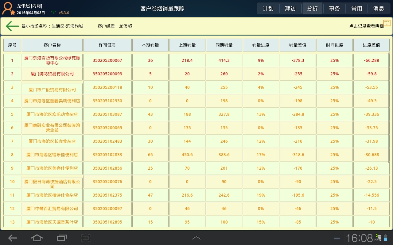 客户经理平台截图4