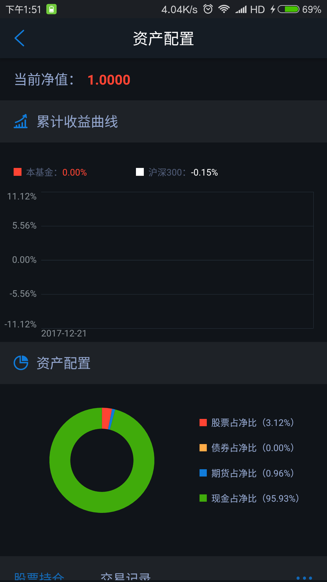 发哥截图3