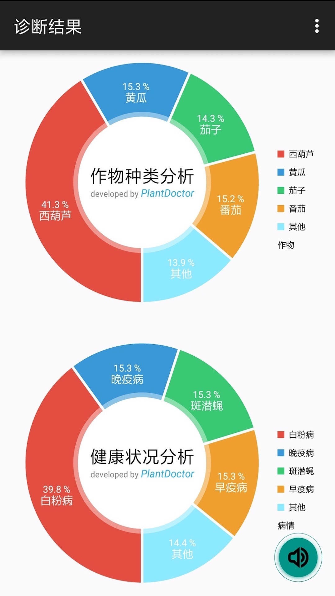 神农截图2