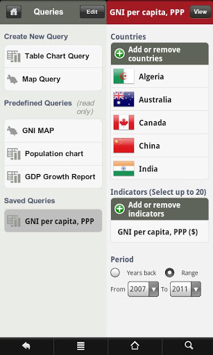 World Bank DataFinder 3.0截图6