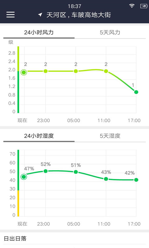 全年天气通截图4