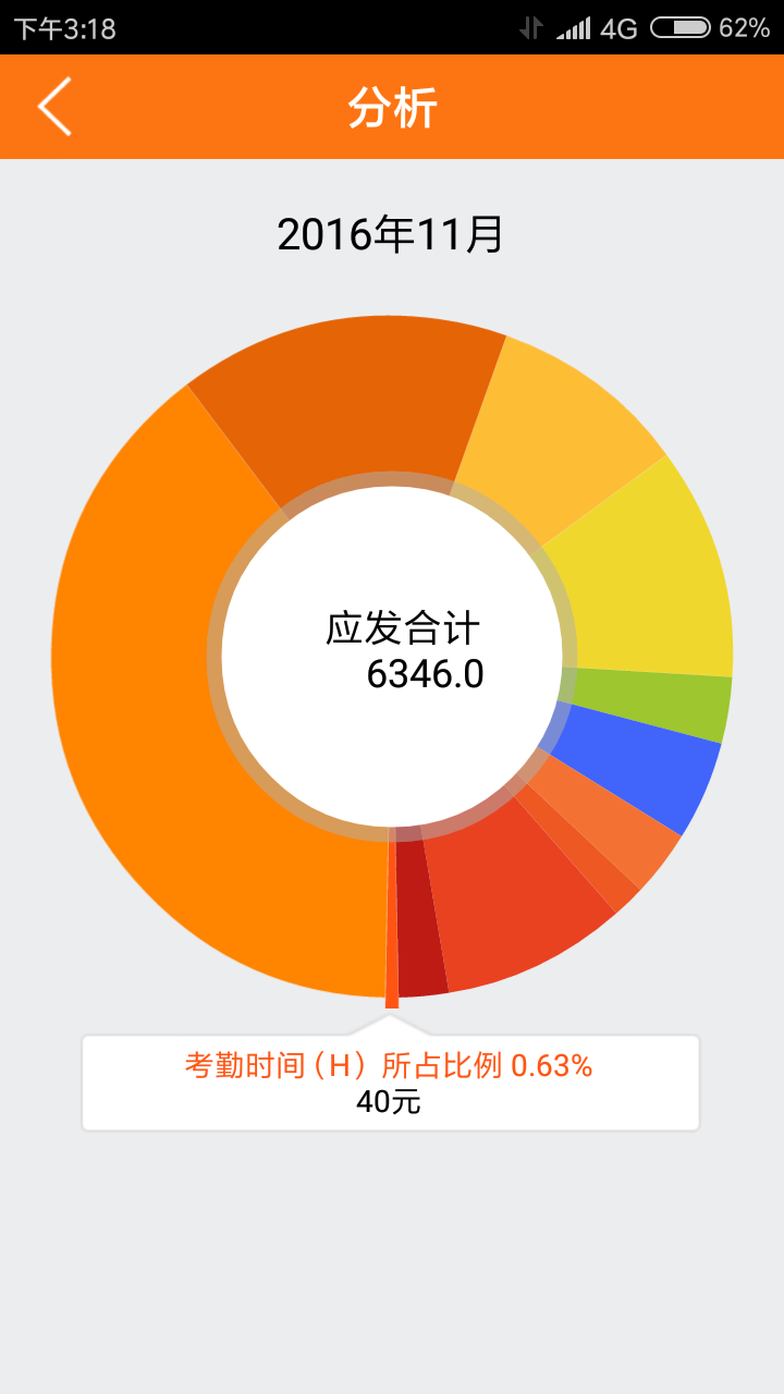 薪酬通截图4