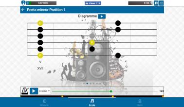 AVosGrattes, on ne s'improvise pas guitariste截图3