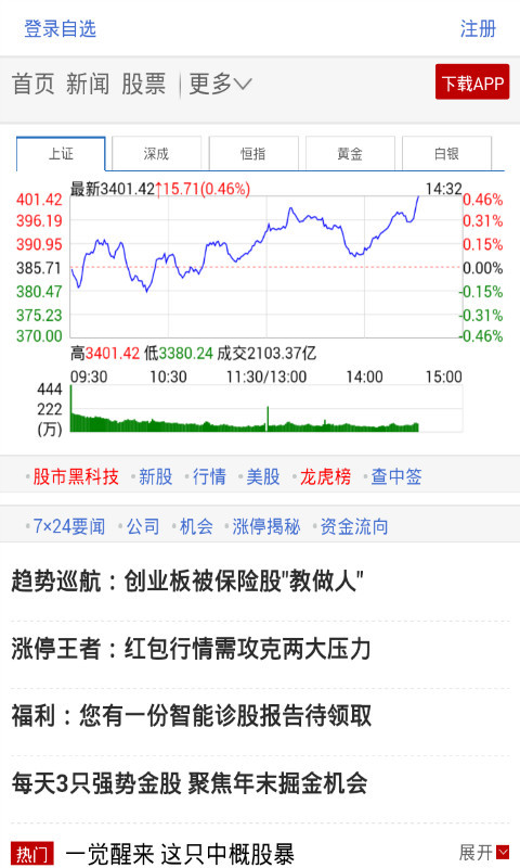 流浓口时代财经截图3