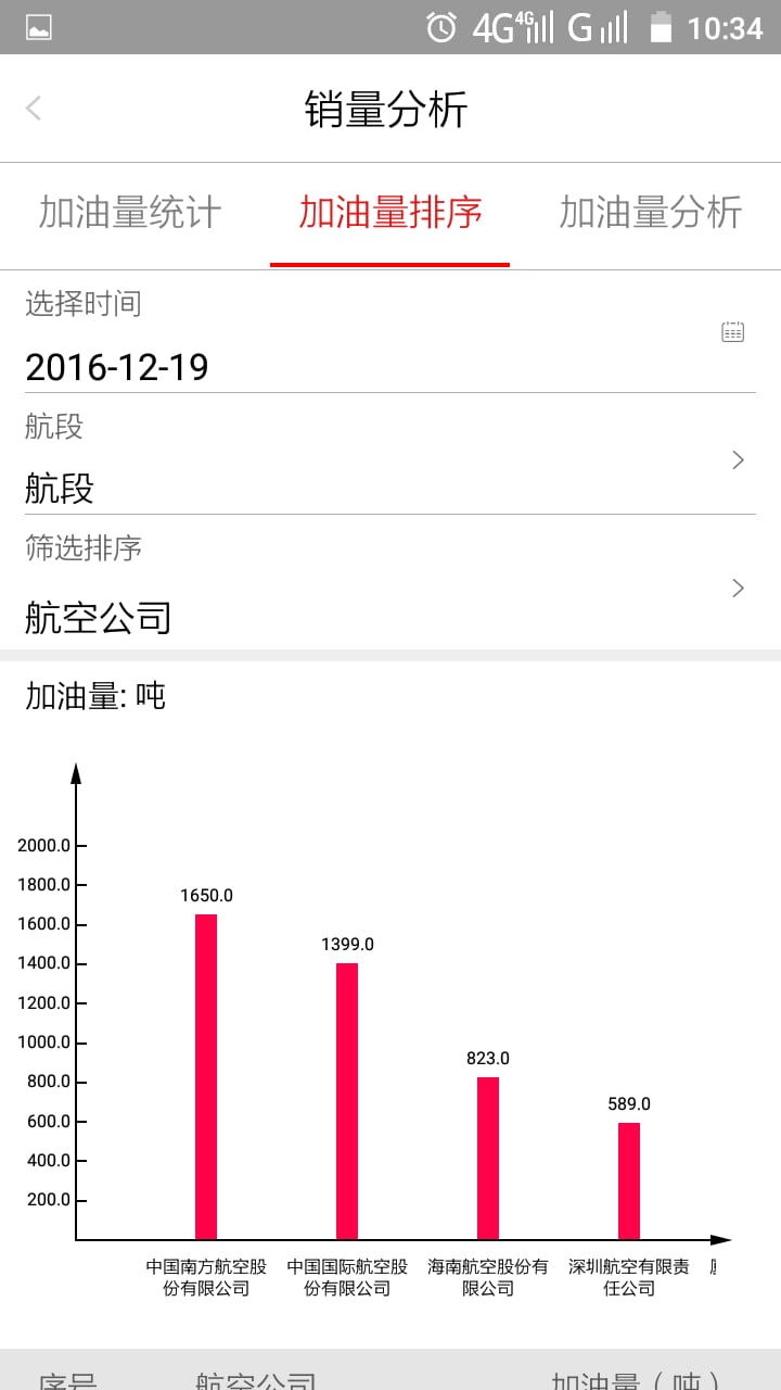 中国航油客服平台截图2