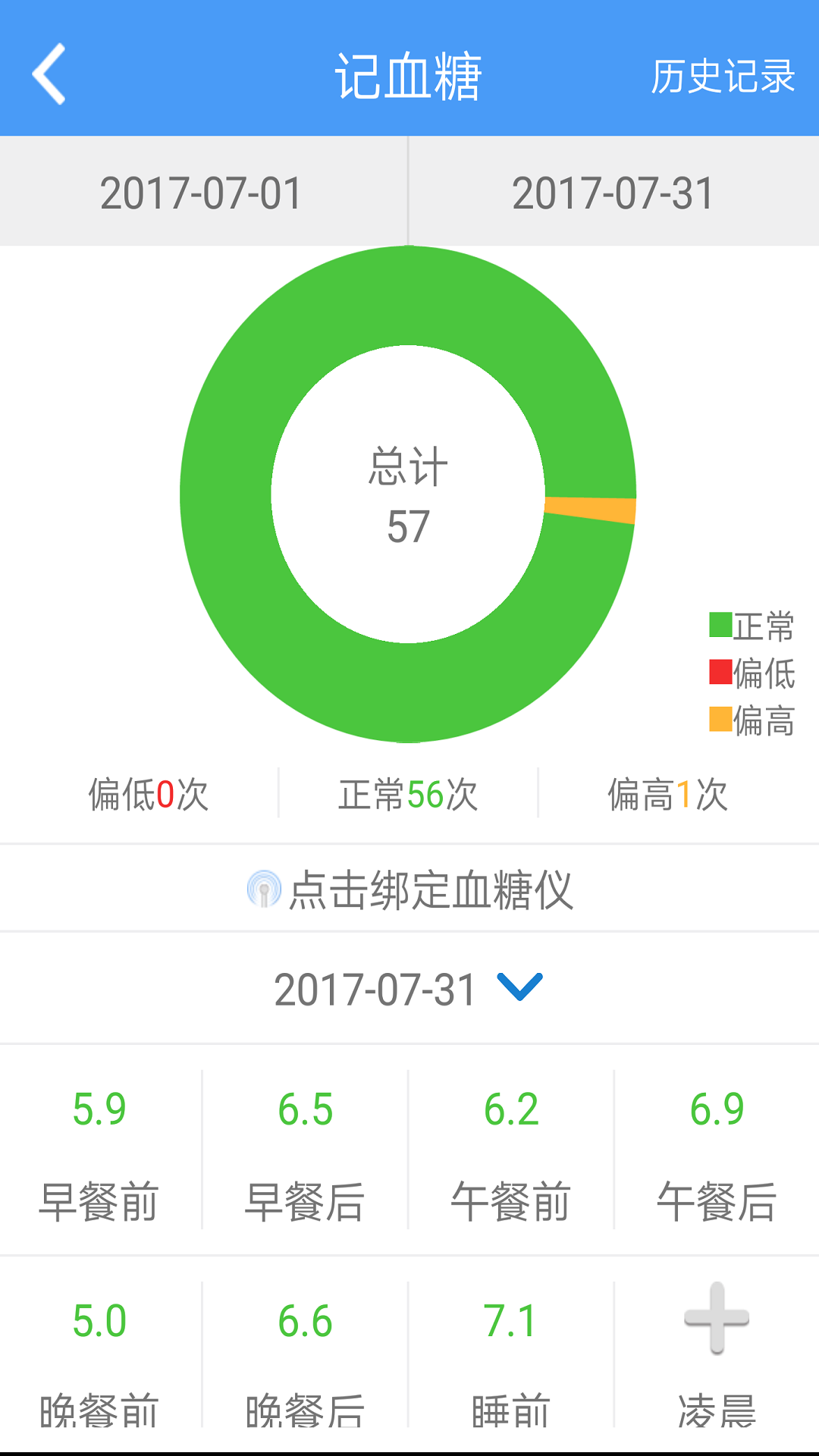 控糖卫士截图2