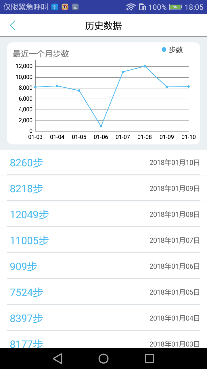 健步截图4