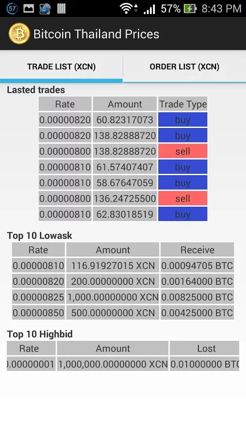 BX BTC Thailand截图4