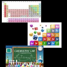 Chemistry MCQs Game and Learn截图2