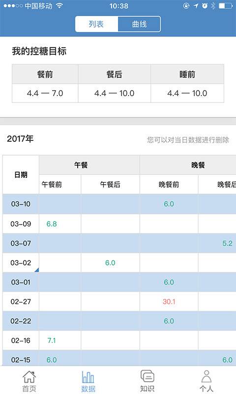 高糖管家截图3