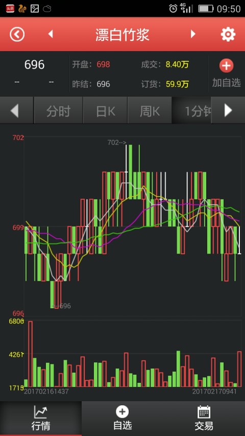 太湖商品截图4