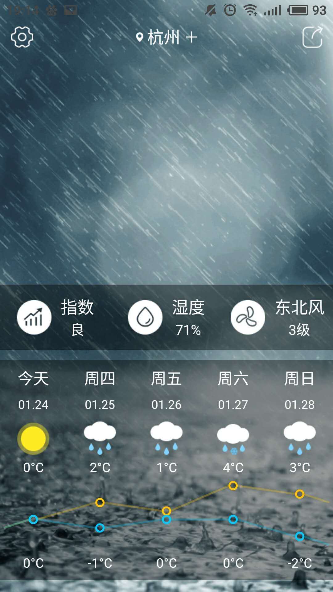 通天气截图2