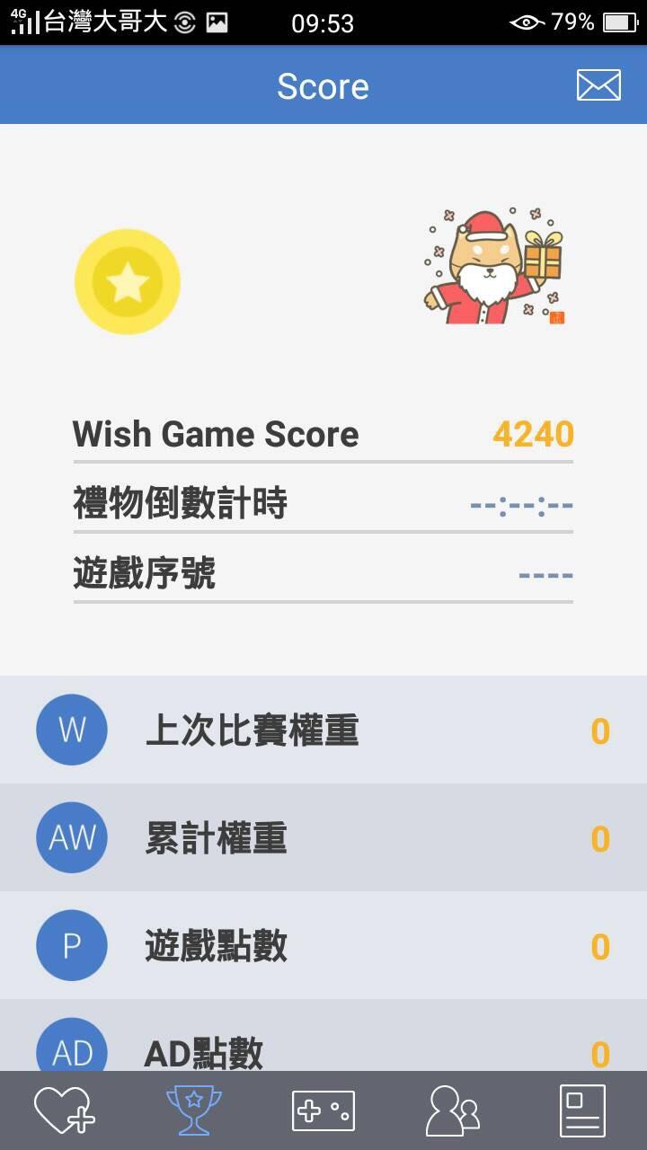 P&S.Wish Game截图4