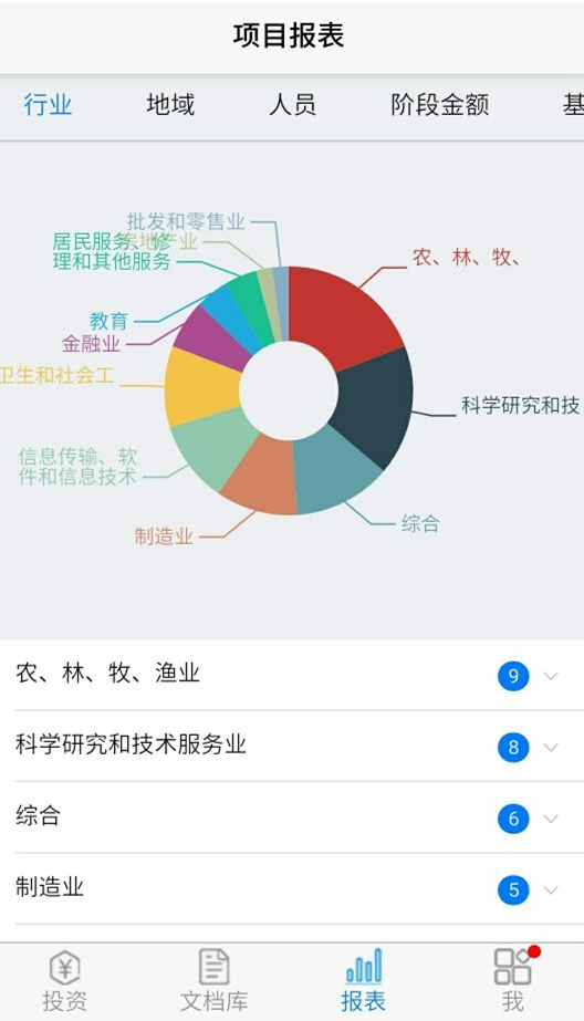 智投云截图3