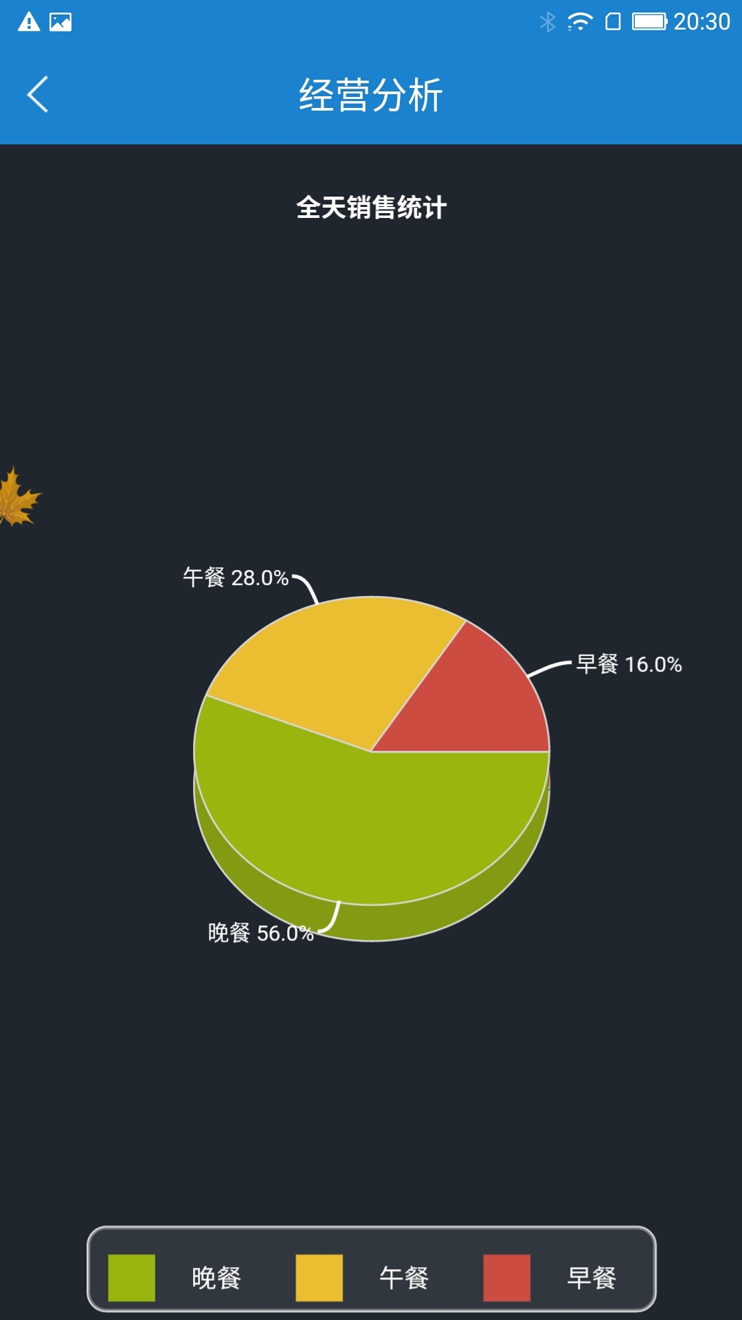 点餐助手截图5