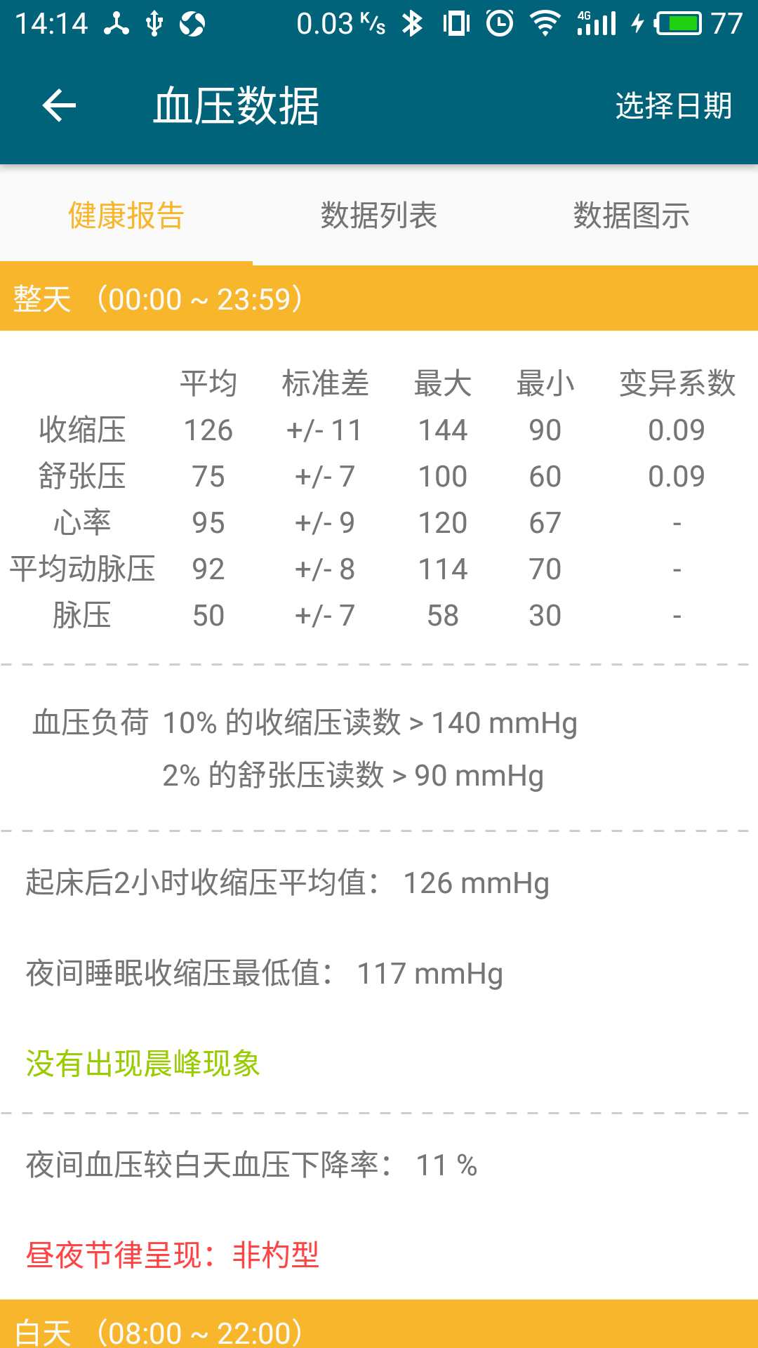 萱椿医生端截图4