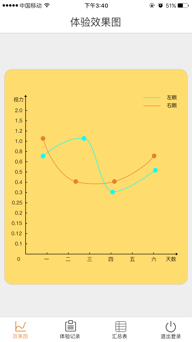 视也截图2