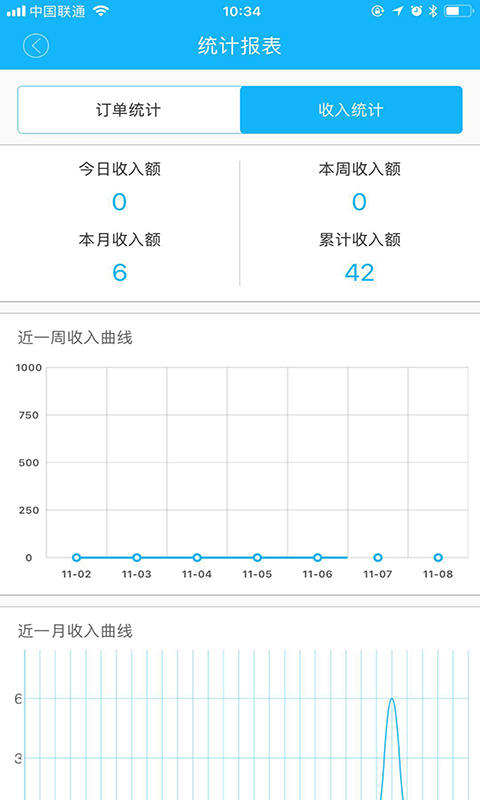 垫江乐购骑手截图5