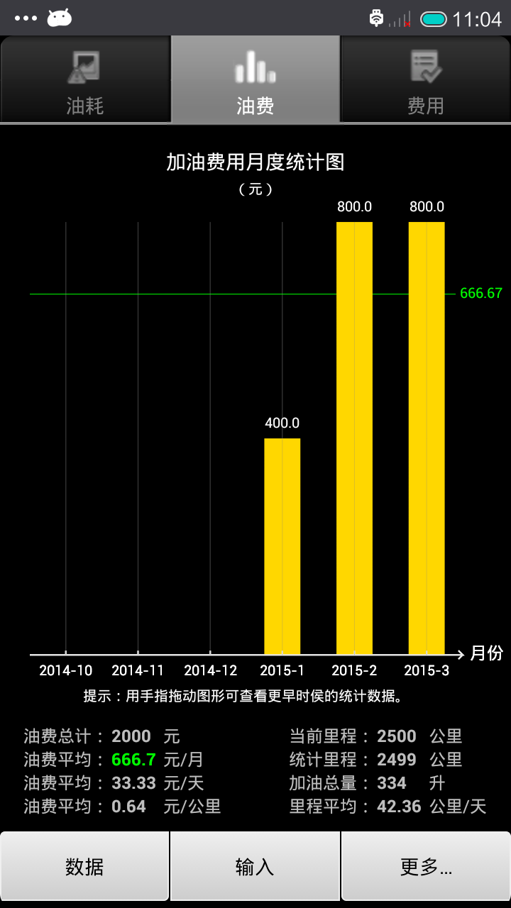 汽车油耗截图2