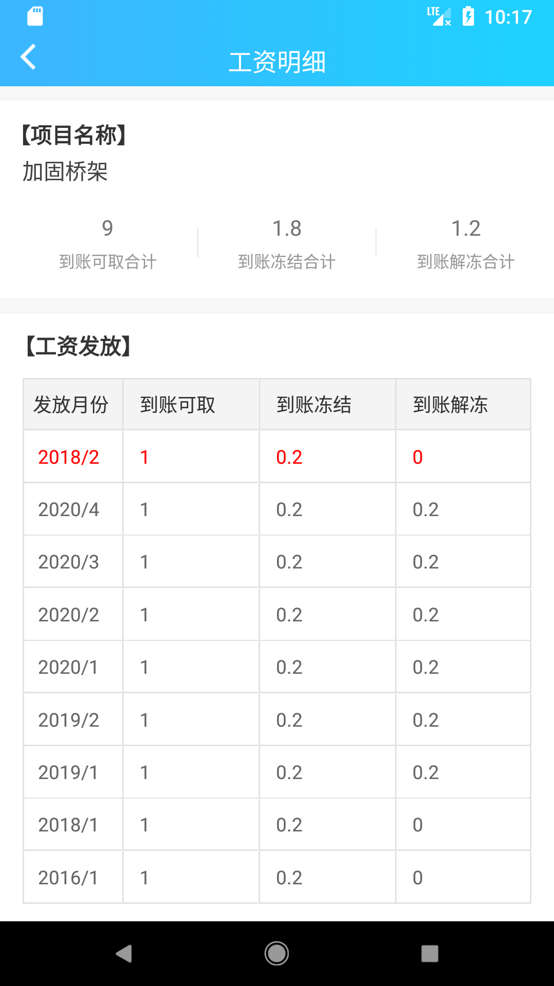 什夫长钱包截图3