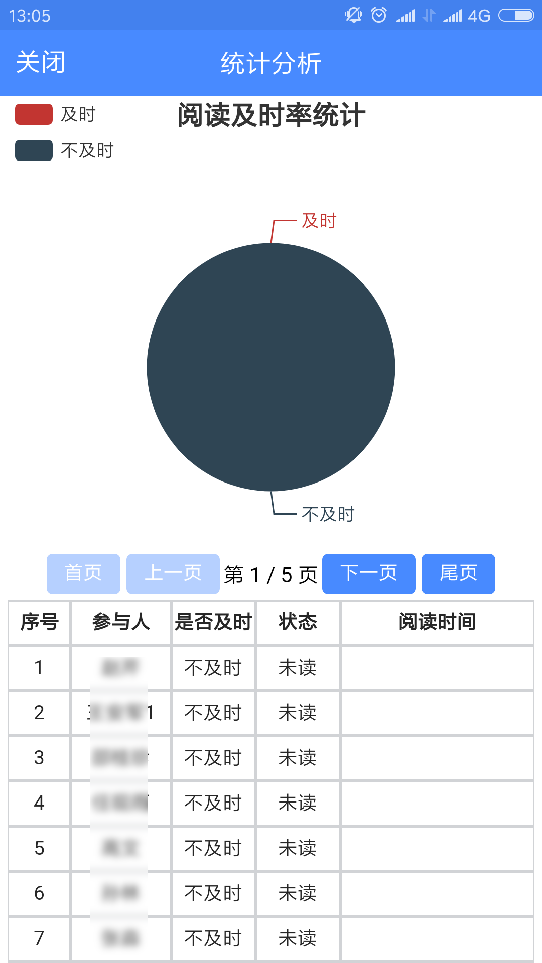 信息发送截图5